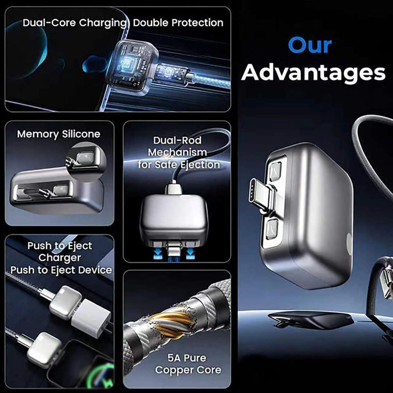 Smart Auto Stop Charging Adapter,Fully Charged Separator, Intelligent Power Cut-Off Protector, Universal Fast Charging Safety Adapter for Smartphones Tablets USB Devices